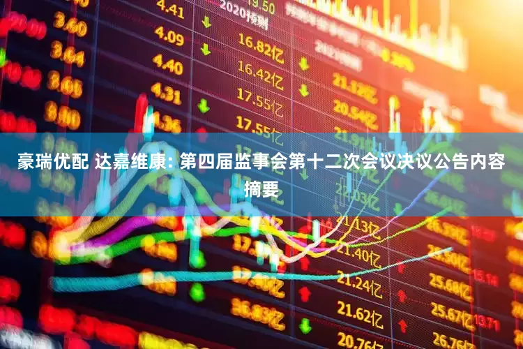 豪瑞优配 达嘉维康: 第四届监事会第十二次会议决议公告内容摘要