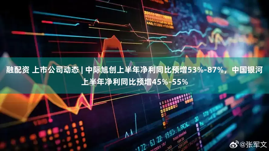 融配资 上市公司动态 | 中际旭创上半年净利同比预增53%-87%，中国银河上半年净利同比预增45%-55%