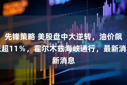 先锋策略 美股盘中大逆转，油价飙涨超11％，霍尔木兹海峡通行，最新消息